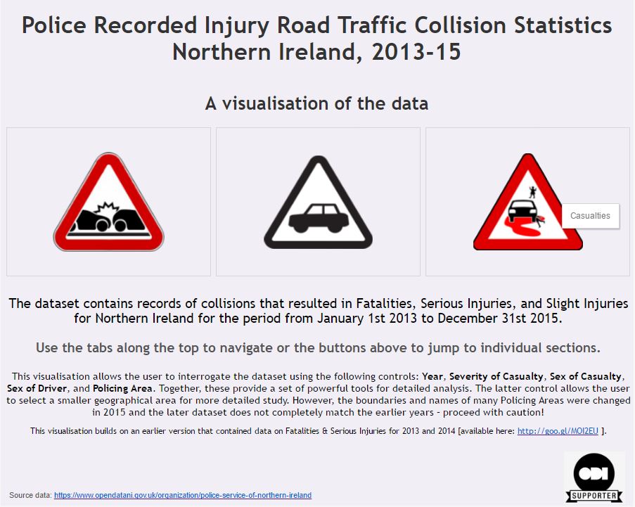 Northern Ireland Road Traffic Collision Data 2013-15: A visualisation of the data